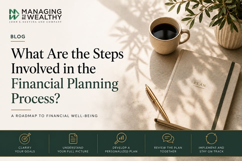 What Are the Steps Involved in the Financial Planning Process?