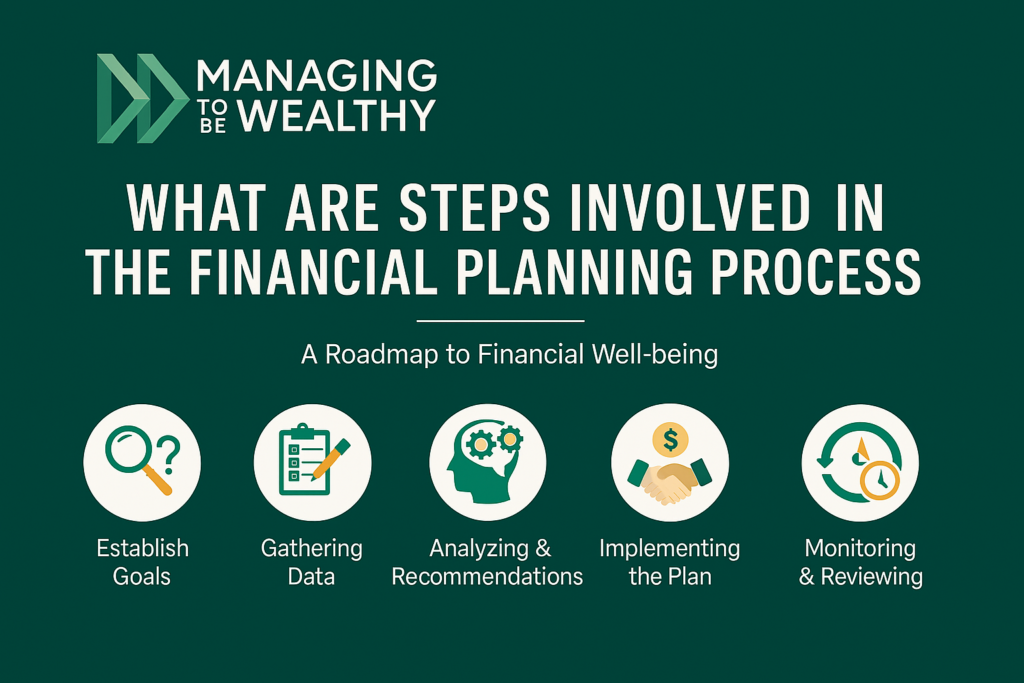 What Are the Steps Involved in the Financial Planning Process?